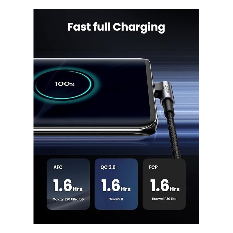 UGREEN Angled USB-C Male To USB2.0 A Male 3A Data Cable(90°Angle) Black - US284 - 50941