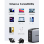 UGREEN USB-A+2*USB-C 65W GaN Tech Worldwide Travel Fast Charger Interchangeable UK/US/EU Plugs - CD296 - 90409