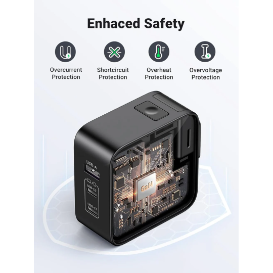 UGREEN USB-A+2*USB-C 65W GaN Tech Worldwide Travel Fast Charger Interchangeable UK/US/EU Plugs - CD296 - 90409