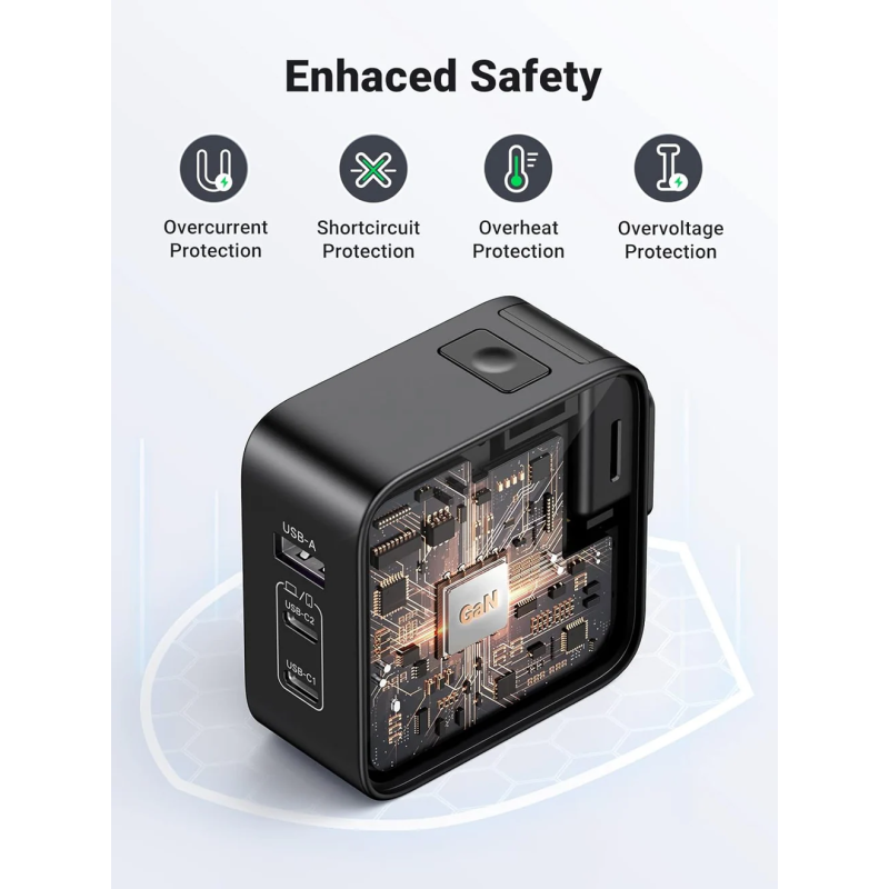 UGREEN USB-A+2*USB-C 65W GaN Tech Worldwide Travel Fast Charger Interchangeable UK/US/EU Plugs - CD296 - 90409