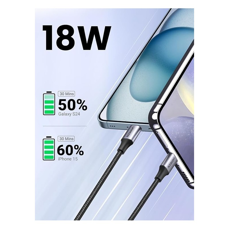 UGREEN USB-C Male To USB 2.0 A  Male Cable - US288 - 60126