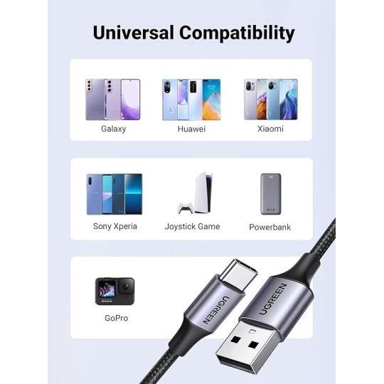 UGREEN USB-C Male To USB 2.0 A  Male Cable - US288 - 60126