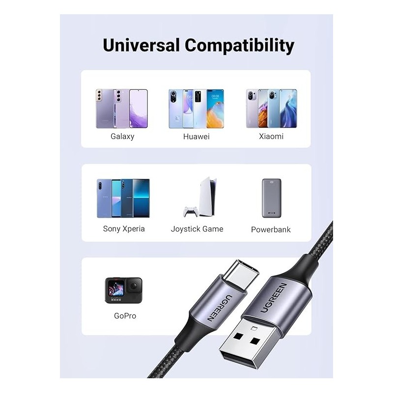UGREEN USB-C Male To USB 2.0 A  Male Cable - US288 - 60126
