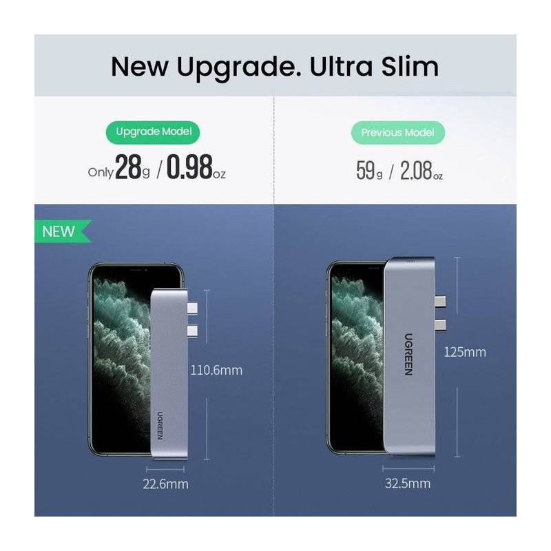 UGREEN Dual USB-C To HDMI+3*USB 3.0 A+Type C Female Converter Grey - CM251 - 60559