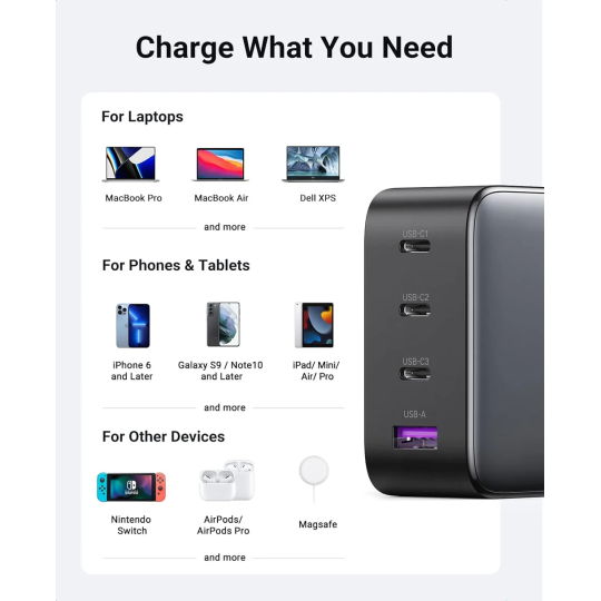 UGREEN USB-A+3*USB-C 100W GaN Tech Fast Charger EU - CD226 - 40747