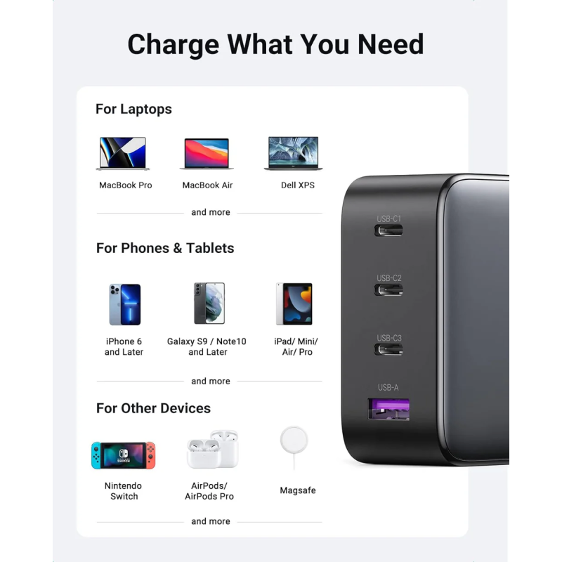 UGREEN USB-A+3*USB-C 100W GaN Tech Fast Charger EU - CD226 - 40747