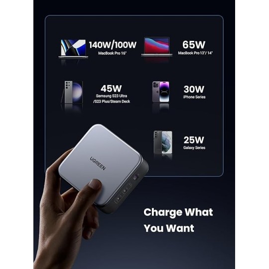 UGREEN USB-A+2*USB-C 140W GaN Tech Fast Charger with C to C Cable 1.5M EU - CD289 - 90549