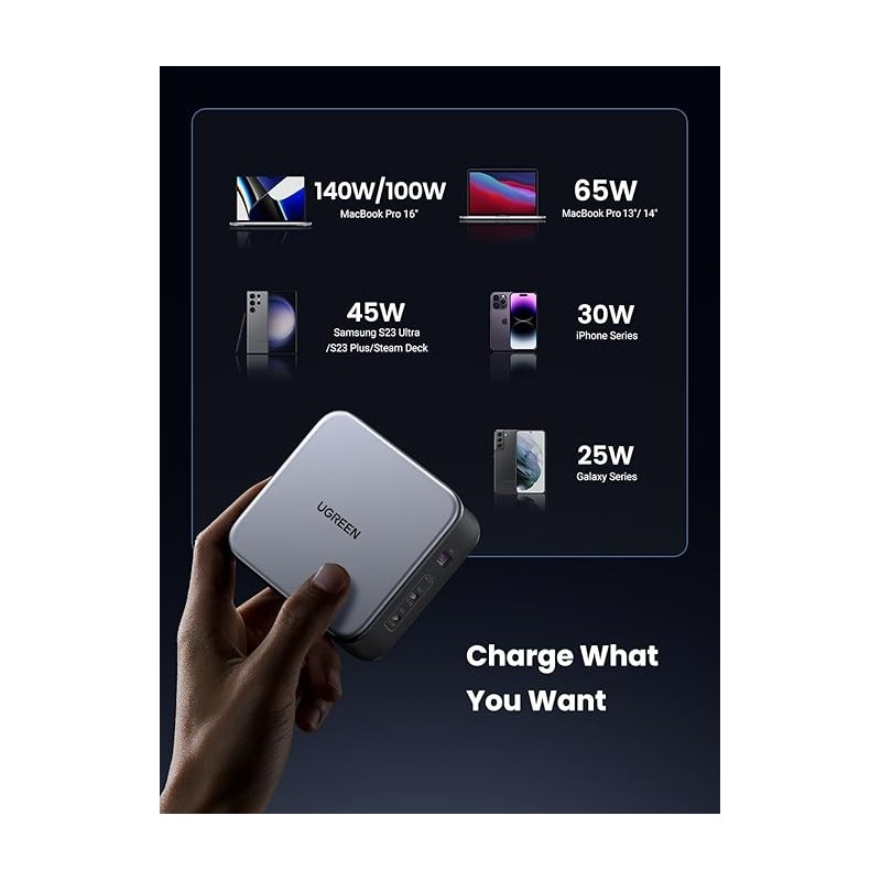 UGREEN USB-A+2*USB-C 140W GaN Tech Fast Charger with C to C Cable 1.5M EU - CD289 - 90549