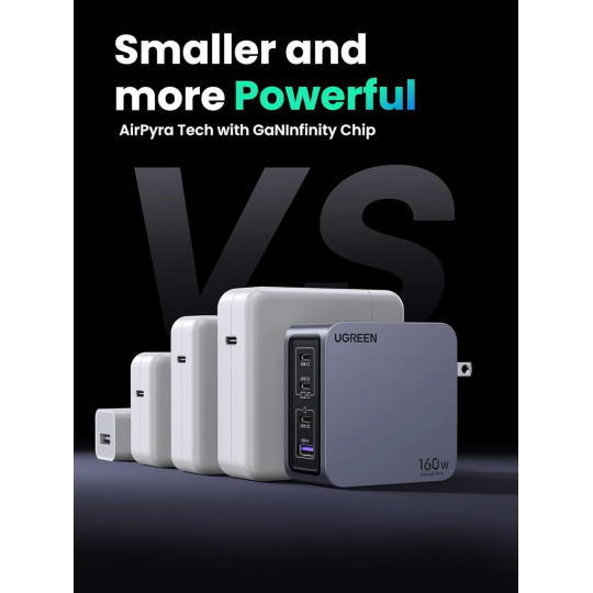 UGREEN USB-A+3*USB-C 160W  GaN Tech Fast Charger EU Grey（ folding foot）+ 1M  100W cable - X763 - 25877