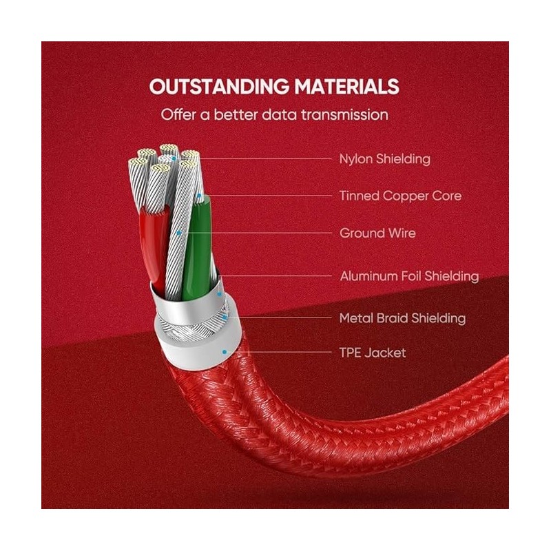 UGREEN Lightning To USB 2.0 A  Male Cable - US293 - 80635