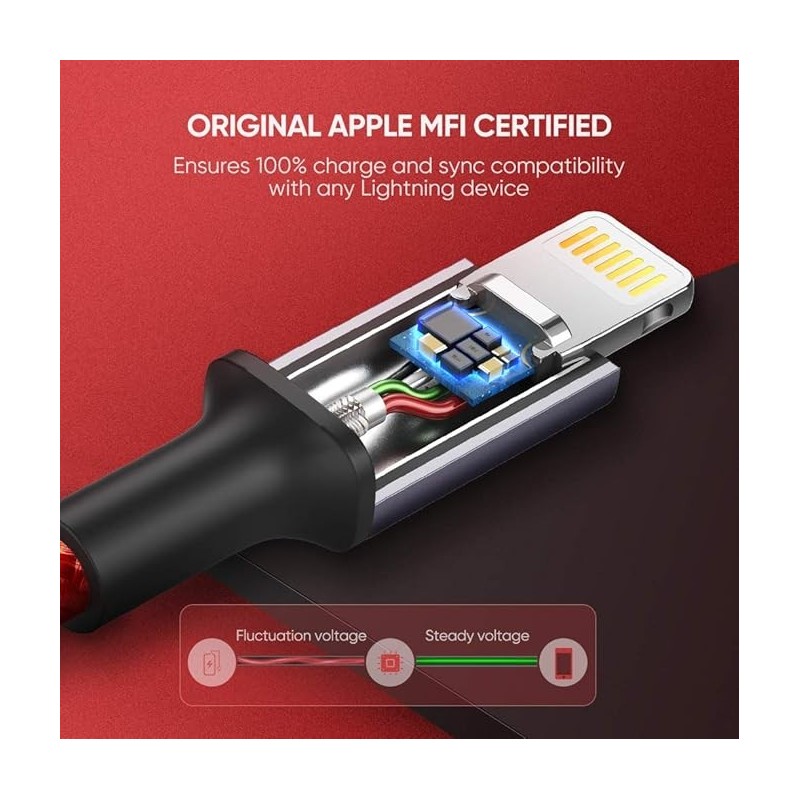 UGREEN Lightning To USB 2.0 A  Male Cable - US293 - 80635