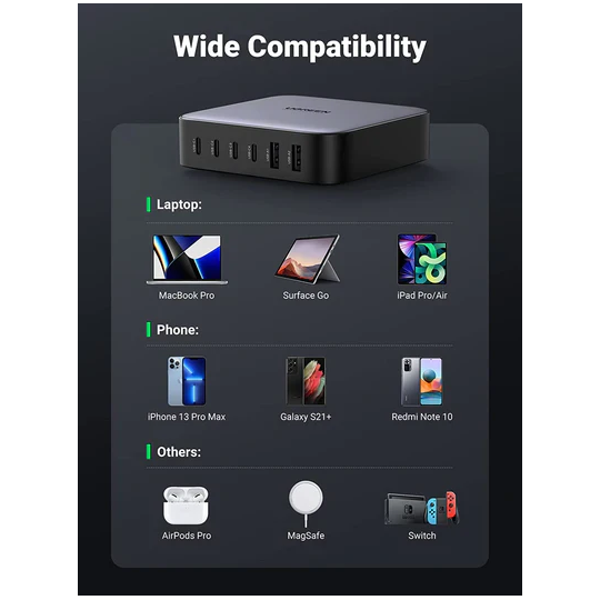 UGREEN 2*USB-A+4*USB-C 200W Desktop Fast Charger EU Black - CD271 - 40914