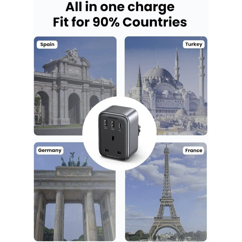 UGREEN Outlet Extender Converter(1 AC Outlets +  30W 2A1C) EU Socket and UK Plug - CD314 - 15261