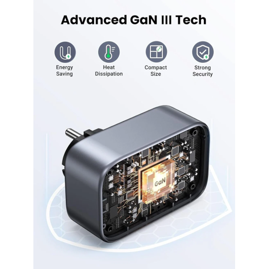 UGREEN Outlet Extender Converter(1 AC Outlets +  30W 2A1C) EU Socket and UK Plug - CD314 - 15261