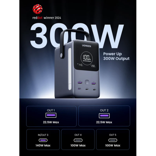 UGREEN 48000mAh  300W Fast Charging Power Bank - PB770 - 25286
