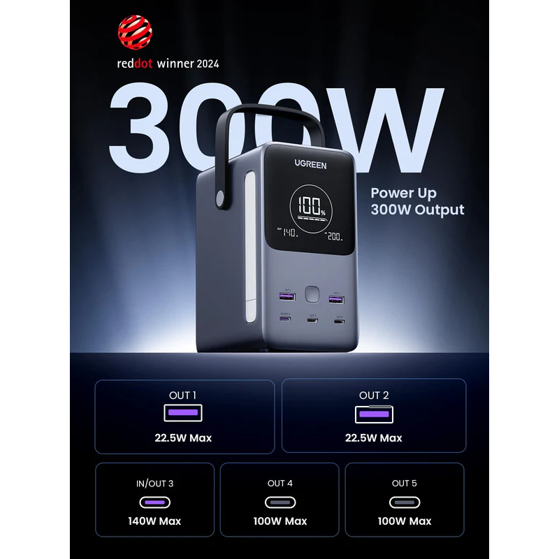 UGREEN 48000mAh  300W Fast Charging Power Bank - PB770 - 25286