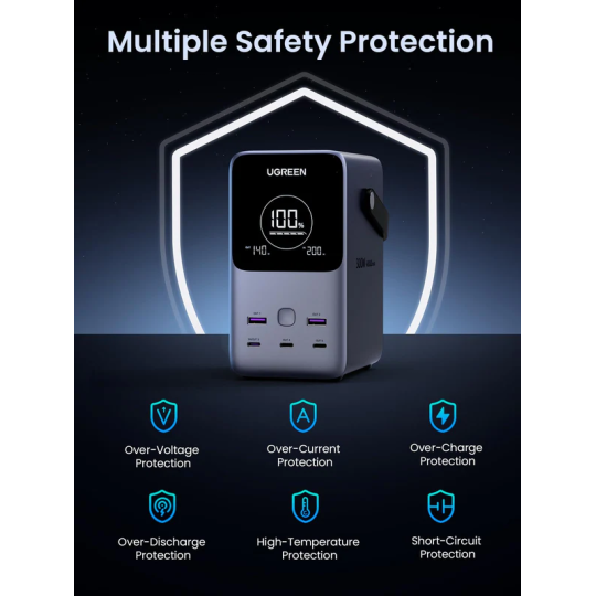 UGREEN 48000mAh  300W Fast Charging Power Bank - PB770 - 25286