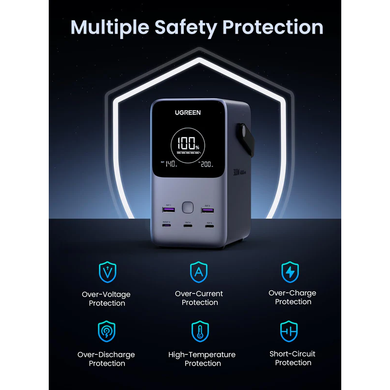 UGREEN 48000mAh  300W Fast Charging Power Bank - PB770 - 25286