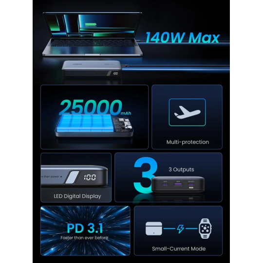 UGREEN 25000mAh PD 145W Power Bank - PB205 - 90597A