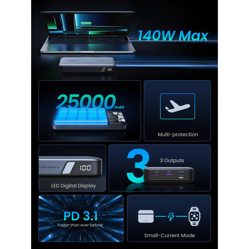 UGREEN 25000mAh PD 145W Power Bank - PB205 - 90597A