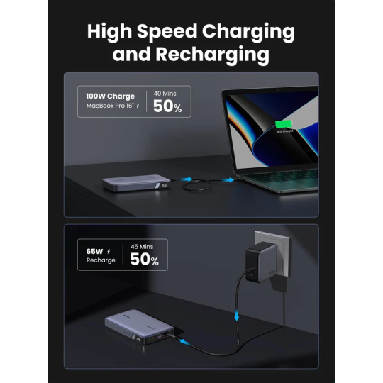 UGREEN 20000mAh PD 100W  Power Bank - PB720 - 25188