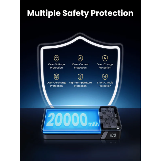 UGREEN 20000mAh PD 100W  Power Bank - PB720 - 25188