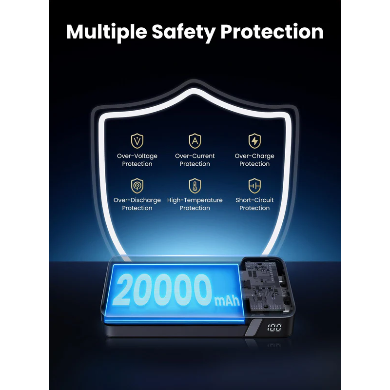 UGREEN 20000mAh PD 100W  Power Bank - PB720 - 25188