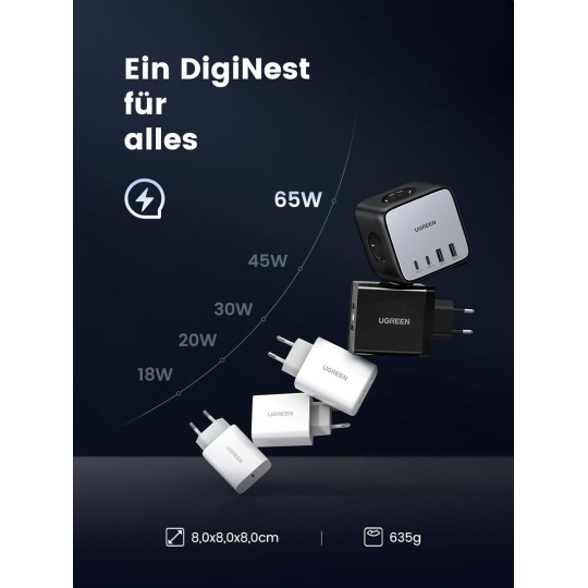 UGREEN DigiNest Cube Power Strip (3 AC Outlets +  65W 2A2C) EU Black - CD268 - 60113