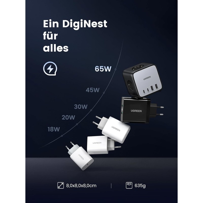 UGREEN DigiNest Cube Power Strip (3 AC Outlets +  65W 2A2C) EU Black - CD268 - 60113
