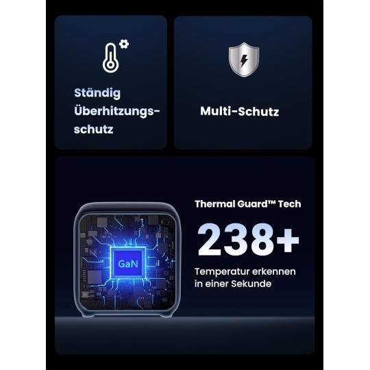 UGREEN DigiNest Cube Power Strip (3 AC Outlets +  65W 2A2C) EU Black - CD268 - 60113