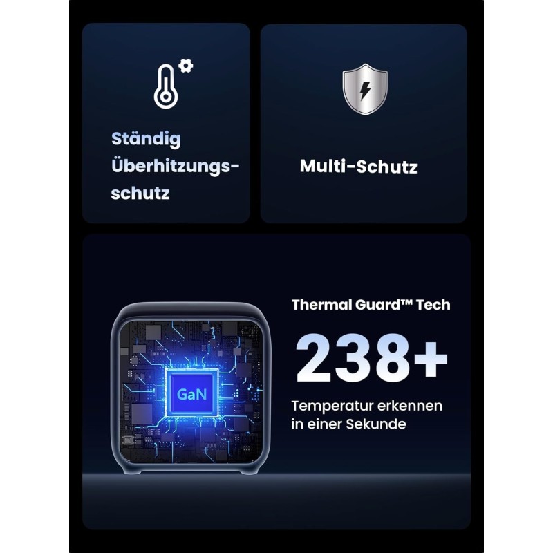 UGREEN DigiNest Cube Power Strip (3 AC Outlets +  65W 2A2C) EU Black - CD268 - 60113