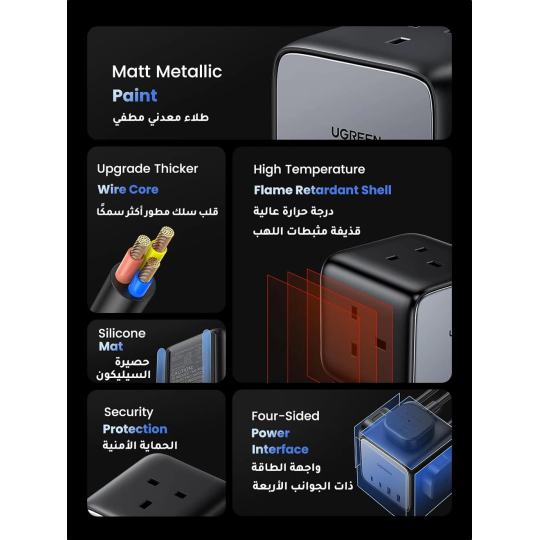 UGREEN DigiNest Cube Power Strip (3 AC outlets +  65W 2A2C) - CD268 - 90906