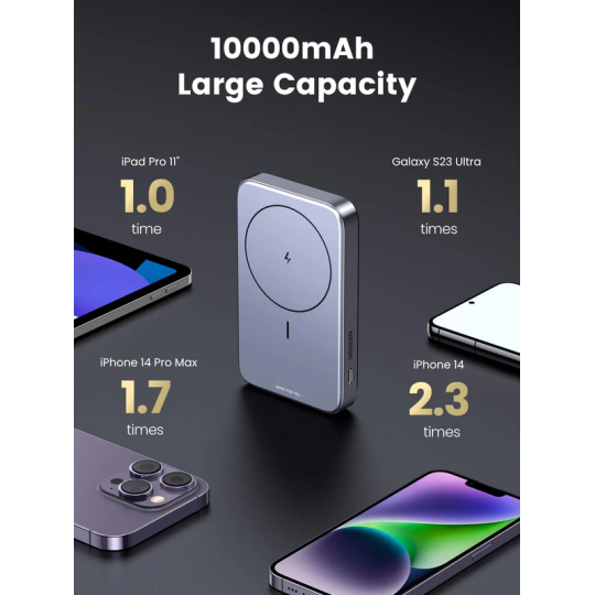 UGREEN 10000mAh MIni Magnetic Wireless 20W Power Bank With Hoder - PB206 - 15086