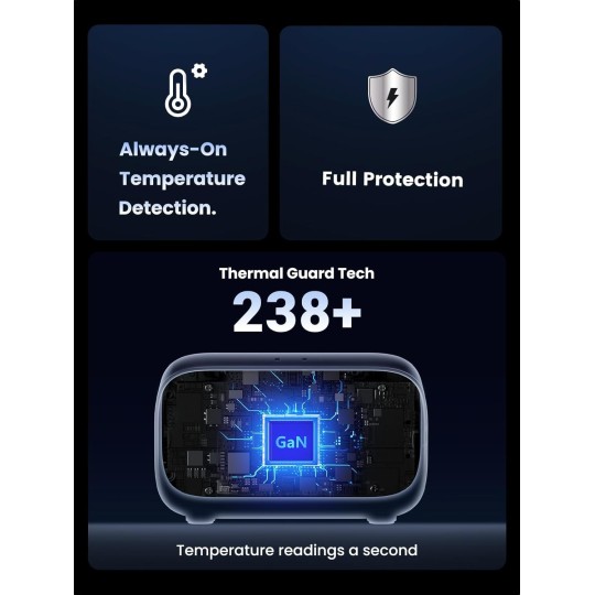 UGREEN DigiNest Pro Power Strip(2 AC Outlets +  100W  3C1A) EU - CD270 - 60167