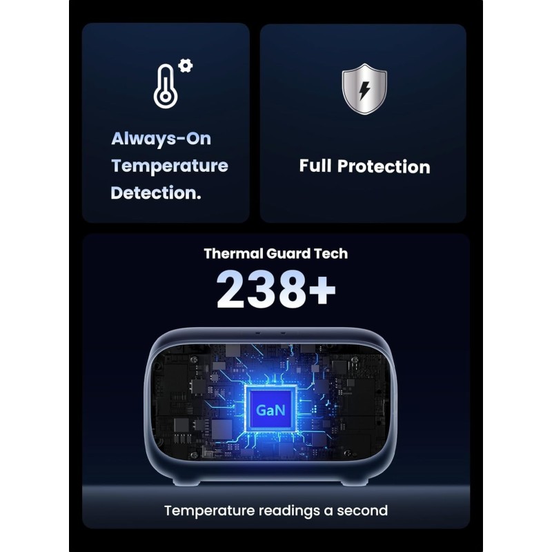 UGREEN DigiNest Pro Power Strip(2 AC Outlets +  100W  3C1A) EU - CD270 - 60167