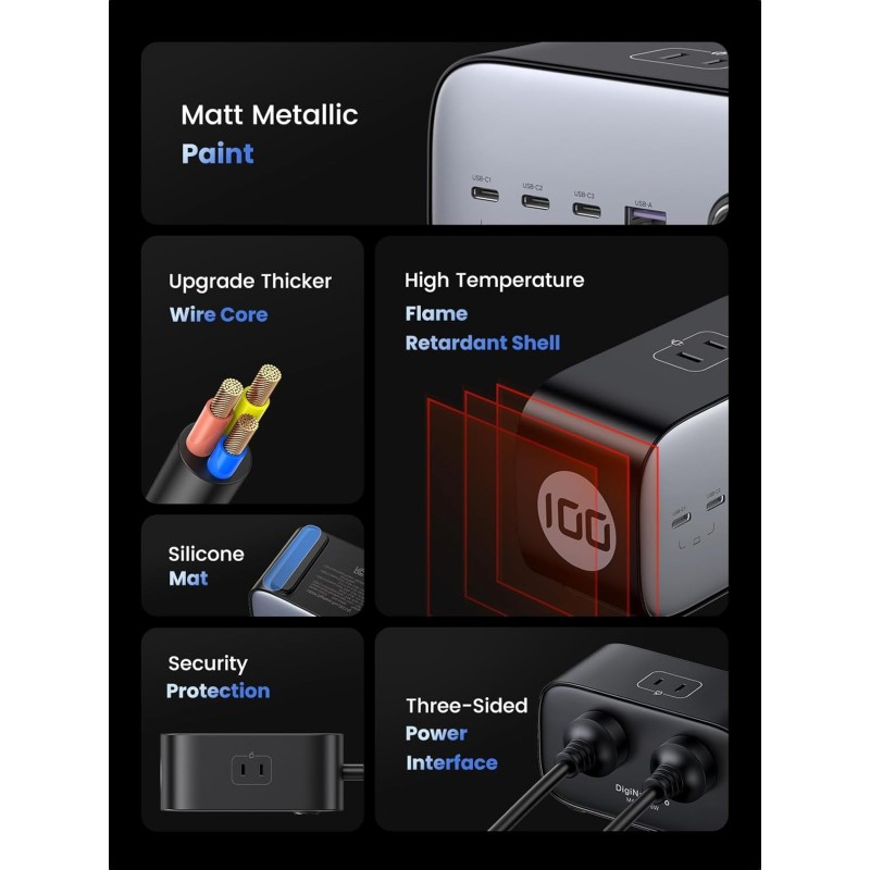 UGREEN DigiNest Pro Power Strip(2 AC Outlets +  100W  3C1A) EU - CD270 - 60167