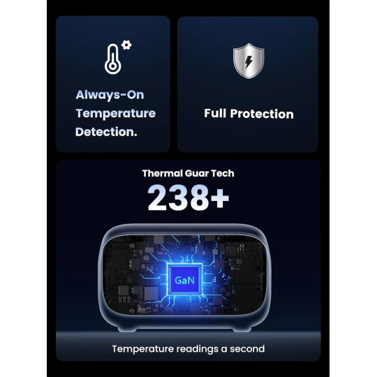 UGREEN DigiNest Pro Power Strip(2 AC Outlets +  100W  3C1A) UK - CD270 - 60168