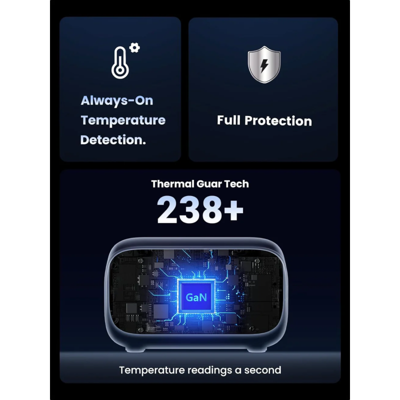 UGREEN DigiNest Pro Power Strip(2 AC Outlets +  100W  3C1A) UK - CD270 - 60168