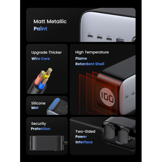 UGREEN DigiNest Pro Power Strip(2 AC Outlets +  100W  3C1A) UK - CD270 - 60168