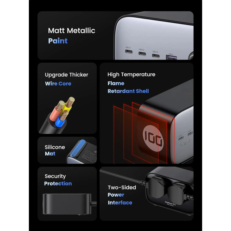 UGREEN DigiNest Pro Power Strip(2 AC Outlets +  100W  3C1A) UK - CD270 - 60168