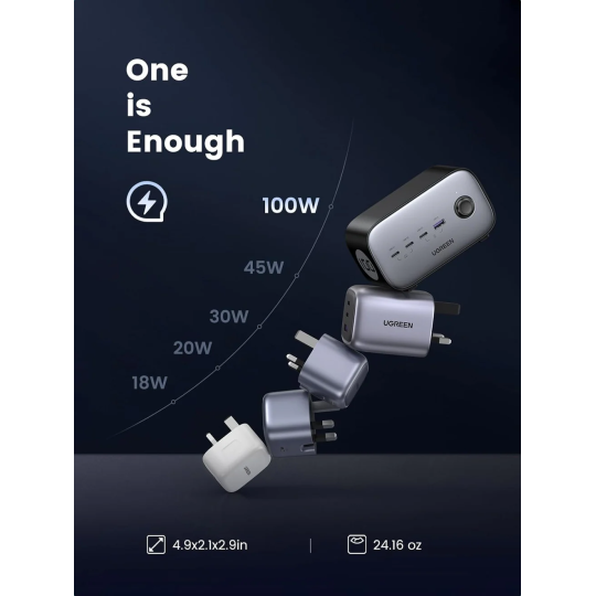 UGREEN DigiNest Pro Power Strip(2 AC Outlets +  100W  3C1A) UK - CD270 - 60168