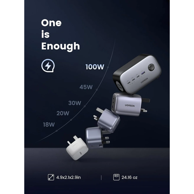 UGREEN DigiNest Pro Power Strip(2 AC Outlets +  100W  3C1A) UK - CD270 - 60168