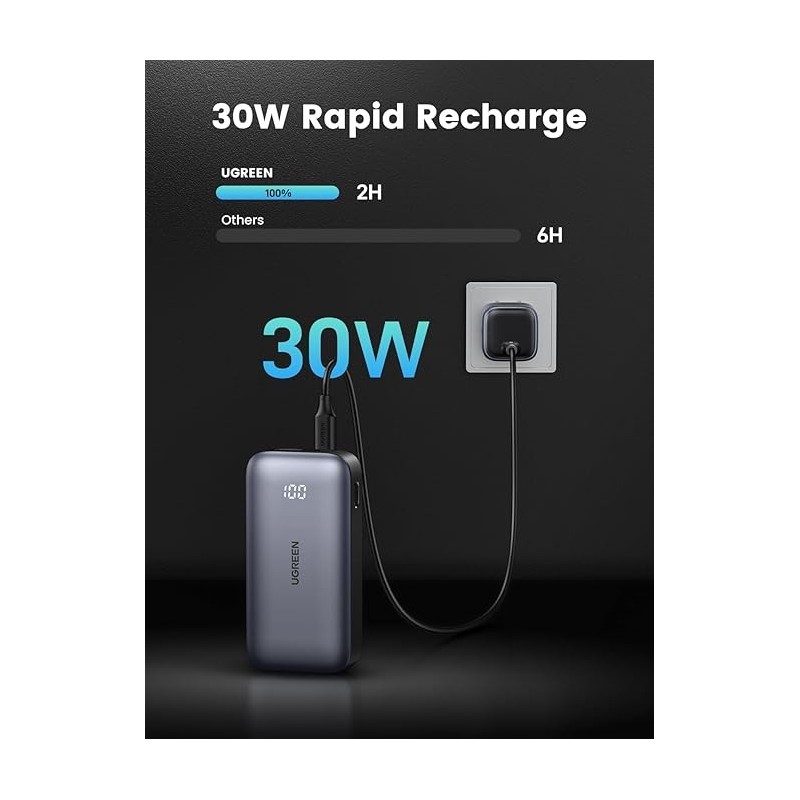 UGREEN 10000mAh Mini Quick Charging  30W Power Bank - PB502 - 25185
