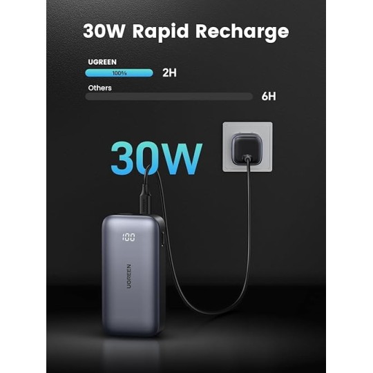 UGREEN 10000mAh Mini Quick Charging  30W Power Bank - PB502 - 25185