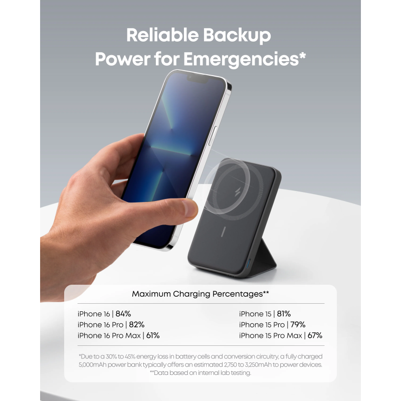 Anker 622 Magnetic Battery (MagGo) - A1614H13