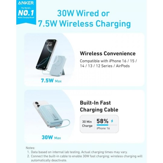 Anker Power Bank (10K, Magnetic, Built-In USB-C Cable)-Blue - A1685H31