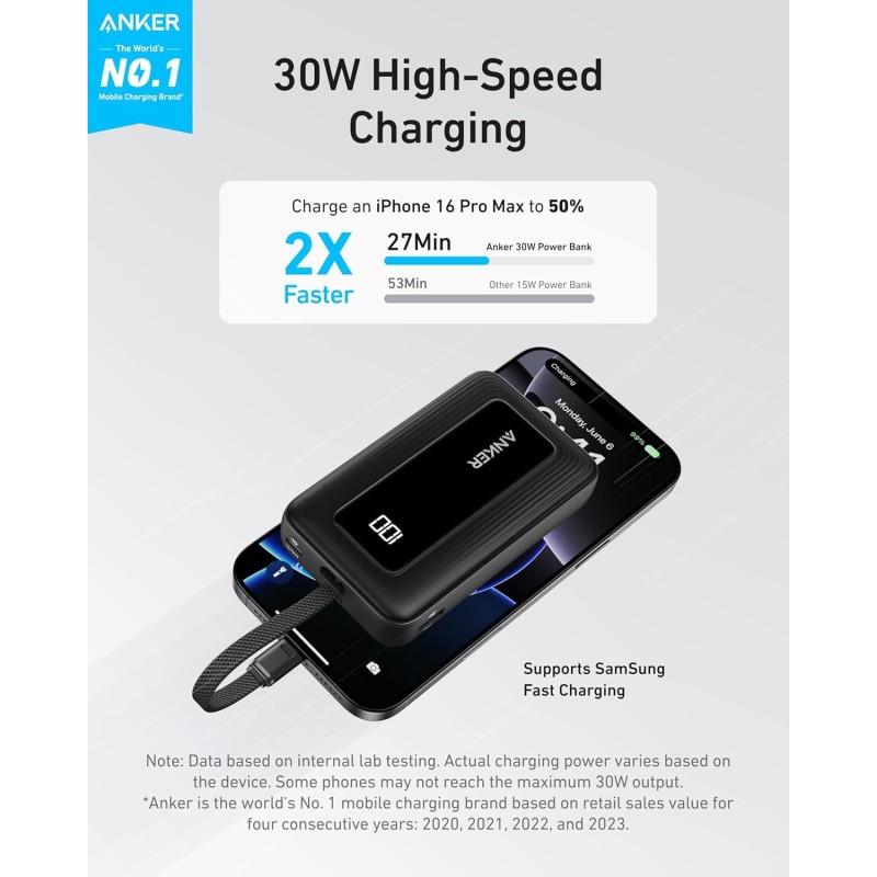Anker Power Bank (10K,30W, Built-In USB-C Cable)Zolo Blue - A1688H11