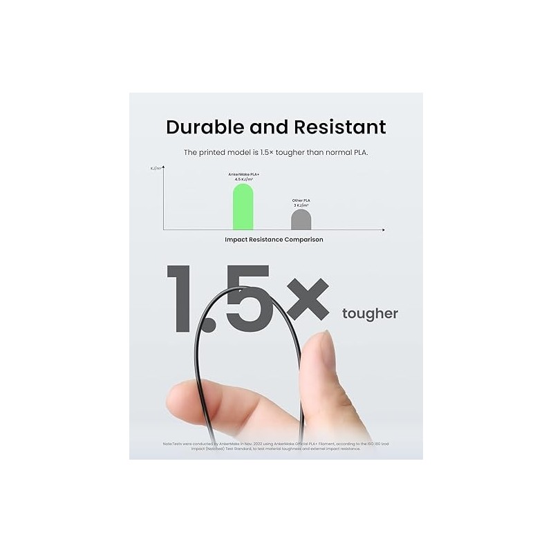 Anker Make PLA+ 3D Printing Filament - V6110231 - V61102A1 - V6110291 - V6110211