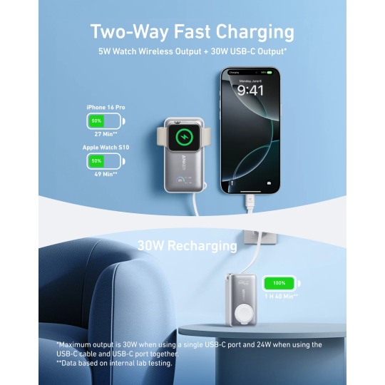 Anker MagGo Power Bank (10K, 35W, For Apple Watch) - A1657H21