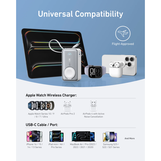 Anker MagGo Power Bank (10K, 35W, For Apple Watch) - A1657H21